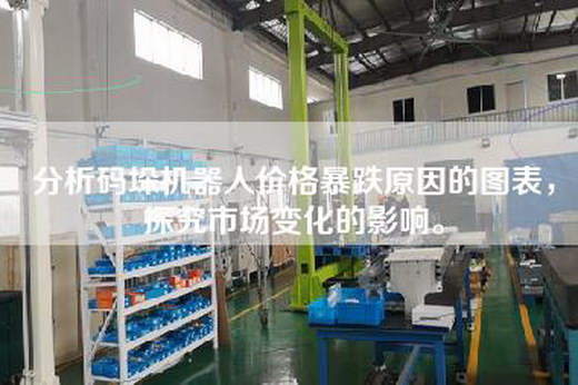 分析码垛机器人价格暴跌原因的图表，探究市场变化的影响。