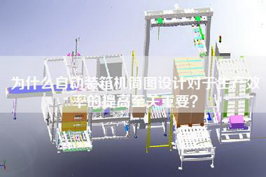 为什么自动装箱机简图设计对于生产效率的提高至关重要？