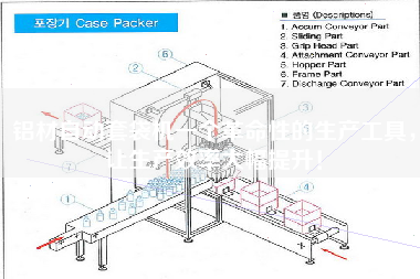 Aluminum automatic bagging machine is a revolutionary production tool, which greatly improves the production efficiency!